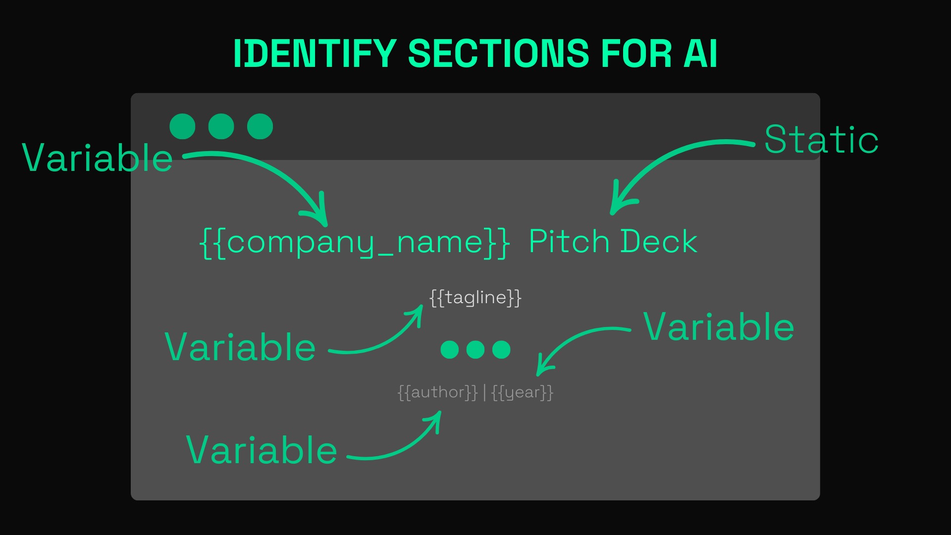 PropPilot interface showing template preservation features