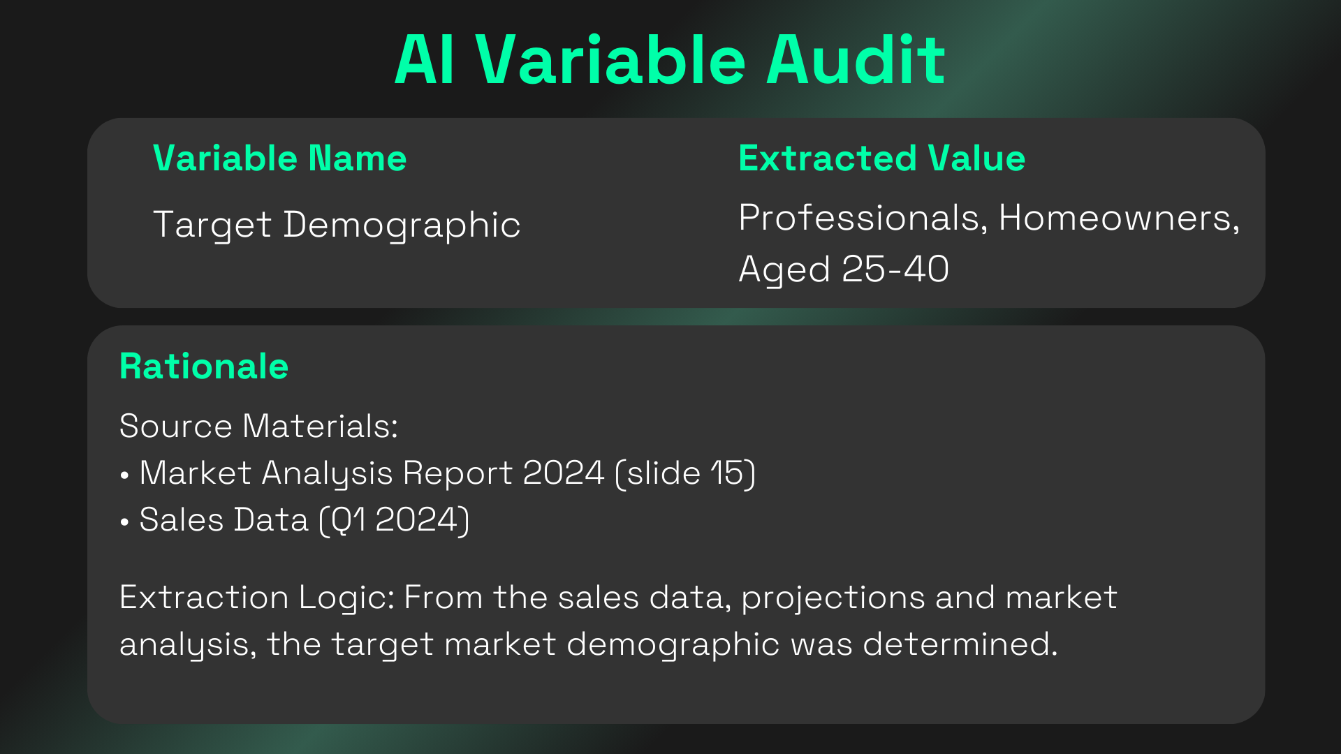 AI rationale interface showing decision explanations