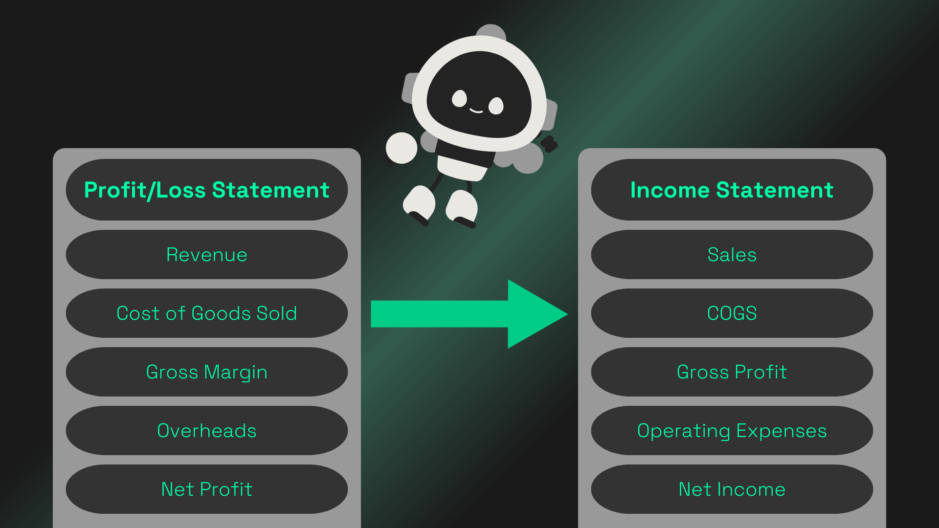 Xtract's streamlined financial data extraction interface